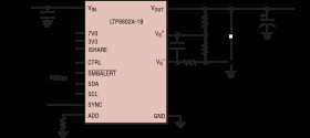 54V, 140A DC/DC μModule Regulator with PMBus Interface