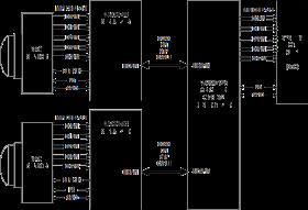 CSI-2 to GMSL3/2 Serializer