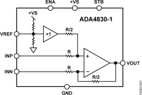 High Speed Difference Amplifier with Input Short to Battery Protection