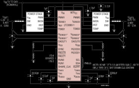Dual Loop 8-Phase Step-Down DC/DC Controller with Digital Power System Management
