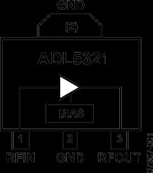 2.3 GH TO 4.0 GH ¼ Watt RF Driver Amplifier