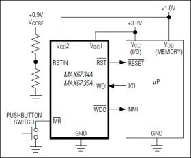 Single-/Dual-/Triple-Voltage µP Supervisory Circuits with Independent Watchdog Output
