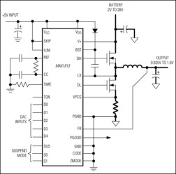 Dynamically-Adjustable, Synchronous Step-Down Controller with Integrated Voltage Positioning