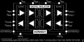 7.5 kV RMS/3.75 kV RMS, Dual-Channel LVDS 2.5 Gigabit Isolator (1 Reverse Channel)