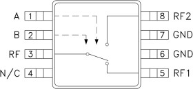 SPDT Hi Isolation Switch SMT, DC - 3 GHz