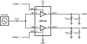 75-MHz dual clock buffer
