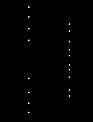 Dual 500mA, Positive/Negative, Ultra-Low Noise, Ultra-High PSRR Low Dropout Linear Regulator