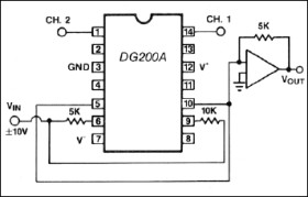 Dual Monolithic SPST, CMOS Analog Switch