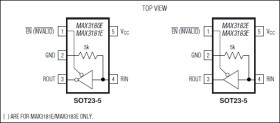 ±15kV ESD-Protected, 0.5µA, +3V to +5.5V, 1.5Mbps RS-232 Receivers in SOT23-5