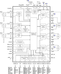 Combo motor driver with DC-DC converters