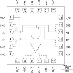 45 Gbps Fast Rise Time AND/NAND / OR/NOR wwith Programmable Output Voltage