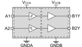 ±40V, 2-bit fixed direction ground level translators, 2/0 configuration | DDF | 8 | -40 to 125