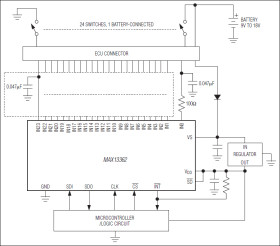 24-Channel Automotive Switch Monitor