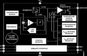±1°C Accurate, 12-Bit Digital Temperature Sensor