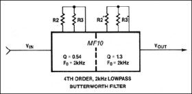 Dual Universal Switched Capacitor Filter