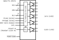 LVDS transmitter flat-panel display, 85-MHz | DGG | 56 | -10 to 70