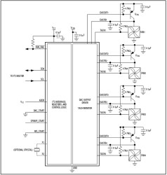 Quad Linear Fan-Speed Controller