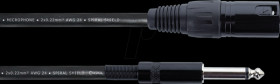 EM 5 MP Audio cable, 3-pin XLR connector > 6.3 mm mono jack, 5 m