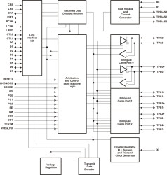 IEEE P1394b 3-port cable transceiver arbiter