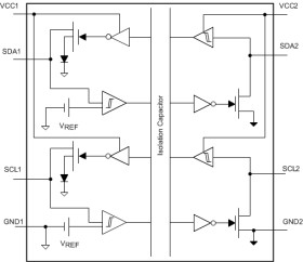 Hot-swappable, robust-EMC bidirectional I²C Isolators with 2 GPIOs