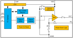 256-tap high-accuracy digital potentiometer (digipot) with buffered wiper