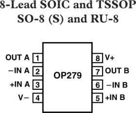 Rail-to-Rail High Output Current Operational Amplifier