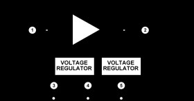 Single Stage Power Amplifier Module, 10 MHz to 6 GHz