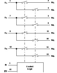 5-V, 2:1 (SPDT), 4-channel video switch
