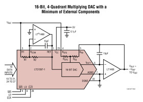14-Bit Parallel Low Glitch Multiplying DAC with 4-Quadrant Resistors