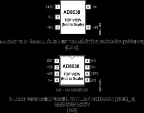 Low Power, Precision, Auto-Zero Op Amp (5-lead TSOT-23)