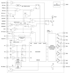 3-phase sensored trapezoidal control BLDC gate driver for -40°C to +105°C applications