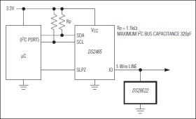 DeepCover Secure Authenticator with 1-Wire SHA-256 and 2Kb User EEPROM