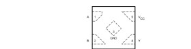 Automotive, single 2-input 2V to 5.5V AND gate