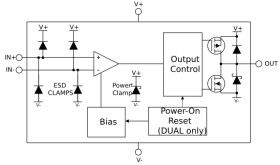 20ns dual-channel comparator with push-pull outputs
