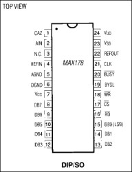 Calibrated, 12-Bit ADC with Track/Hold and Reference