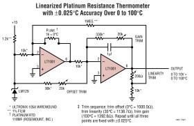 Precision Operational Amplifier
