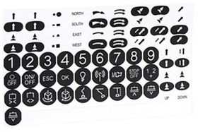 Zestaw znaków Schneider Electric 1 szt.