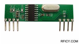 RF CY03-433.92 RF CY03-433.92