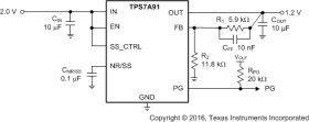 1-A, low-noise, high-PSRR, adjustable ultra-low-dropout voltage regulator with high-accuracy