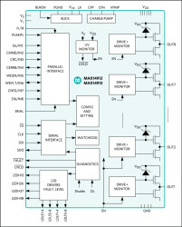 Octal High-Speed, High-Side Switch/Push-Pull Driver