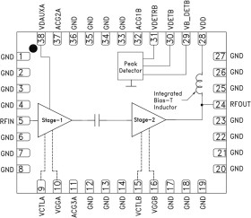 40/100G Optical Modulator Driver