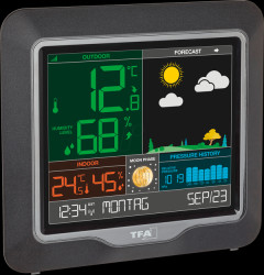 35.1150.01 Radio Weather Station