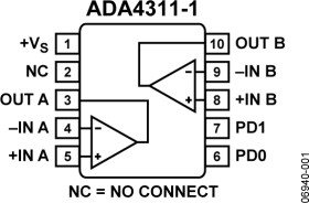 Low Cost, Dual, High Current Output Line Driver with Shutdown