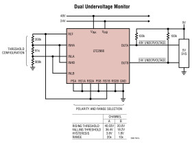 100V Micropower Dual Voltage Monitor