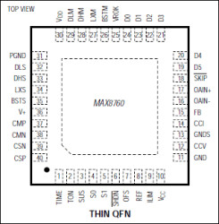 Dual-Phase, Quick-PWM Controller for AMD Mobile Turion 64 CPU Core Power Supplies