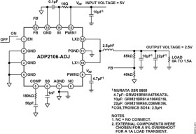 1.5 Amp Synchronous, Step-Down DC-to-DC Converter
