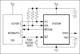 ±5ppm, I²C Real-Time Clock with SRAM