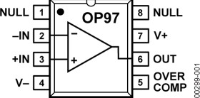 Low Power, High Precision Operational Amplifier