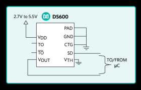 ±0.5°C Accurate Analog-Output Temperature Sensor