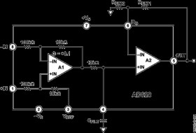 High Common-Mode Voltage, Programmable Gain Difference Amplifier